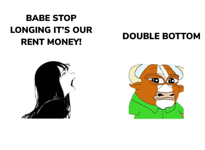 'you dont have to catch the bottom. It's better to buy this on the way up. Just wait and be patient.'

What I actually do: