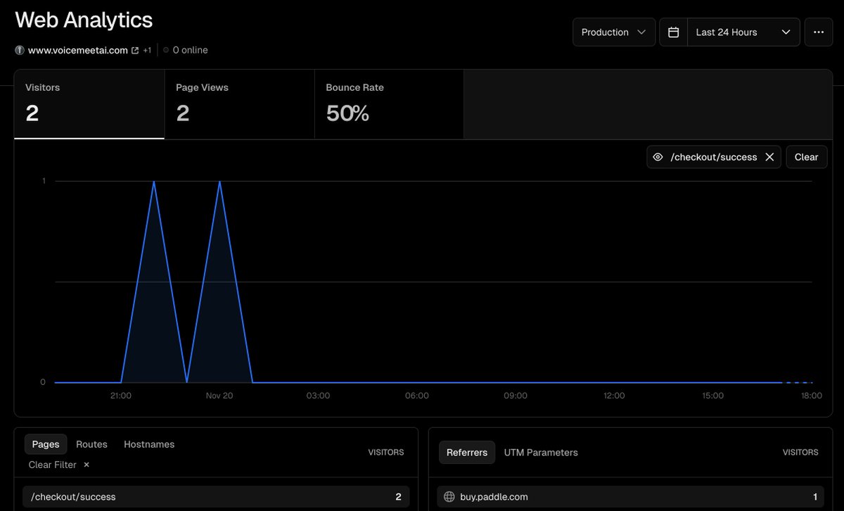 maxdevai33's tweet image. Always nice waking up and seeing new activity on this page ☺️