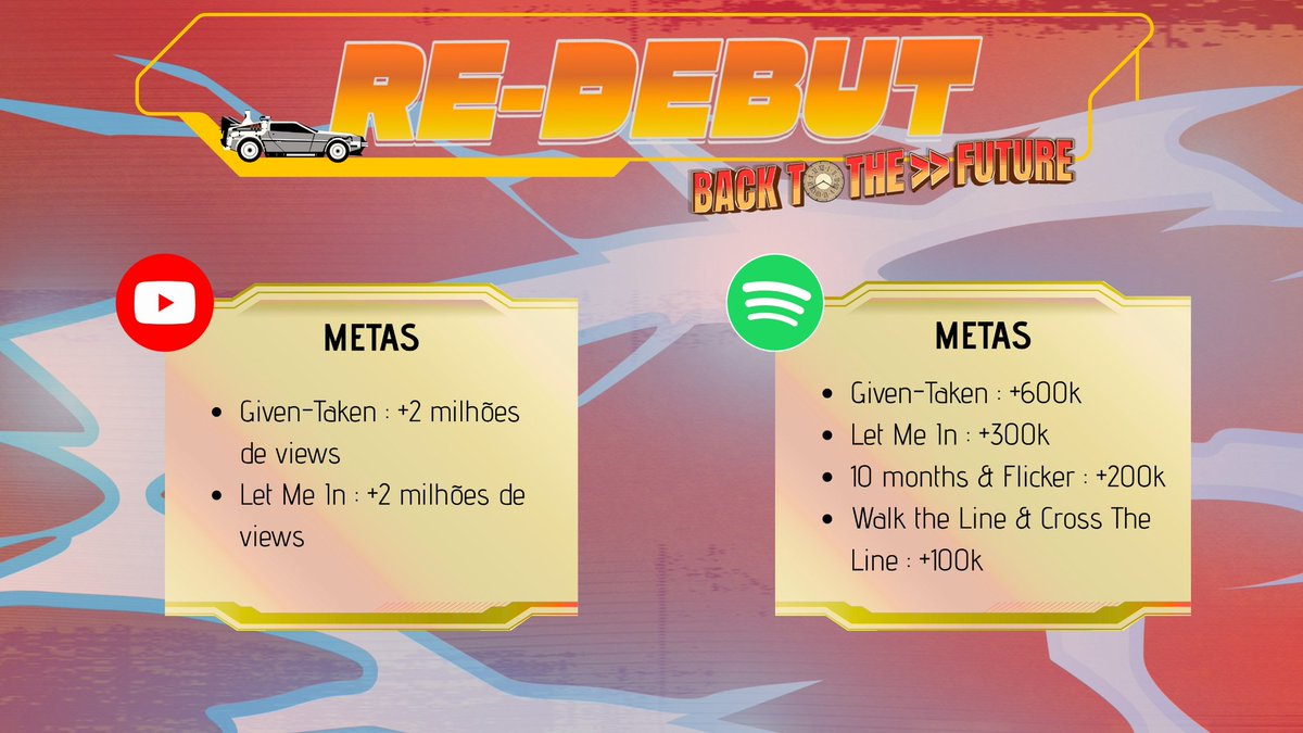 ㅤㅤ     ㅤㅤ ㅤㅤ       𝚁𝙴-𝙳𝙴𝙱𝚄𝚃 𝙿𝚁𝙾𝙹𝙴𝙲𝚃 ⏳

   ENGENEs, nossas metas para o projeto, em comemoração ao aniversário de 5 anos do ENHYPEN, estão aqui.

   Nós teremos posts interativos para vocês começando HOJE (20) e indo até o dia 30 de novembro. 

[ apenas com