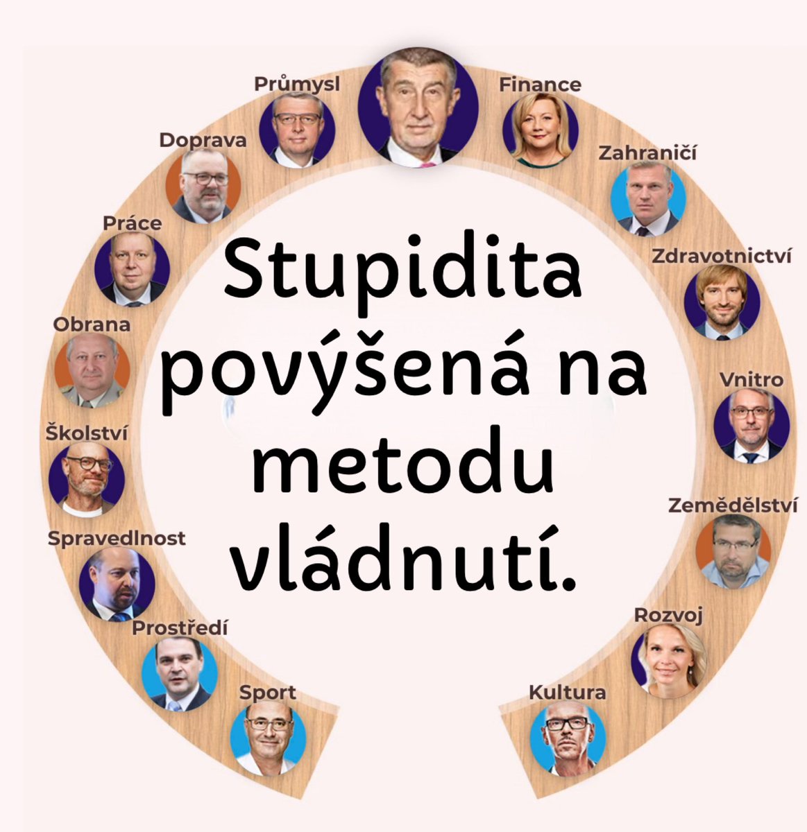 jirilobkowicz1's tweet image. „Stupidita povýšená na metodu vládnutí.“

Česká politika posledních patnácti let trpí hlubokou degradací kvality elit. Kdysi se soutěžilo o to, kdo nabídne lepší vize, odvážnější programy a profesionálnější řízení státu. Dnes se soutěží spíše o to, kdo méně vyčnívá, kdo neurazí…
