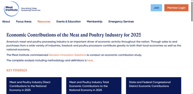 New Study by <a href="/DISInsights/">Decision Innovation Solutions</a>: Meat &amp; Poultry Processors Contribute $57.3 Billion to US Economy &amp; Provide 584,000 Jobs
meatinstitute.org/Economic_Contr…