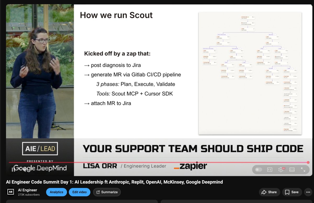 @aiDotEngineer @businessbarista @katelyn_lesse @AnthropicAI @pirroh @Replit (ライブツイートはできないのであまり話せませんが、あと1つ)
https://t.c