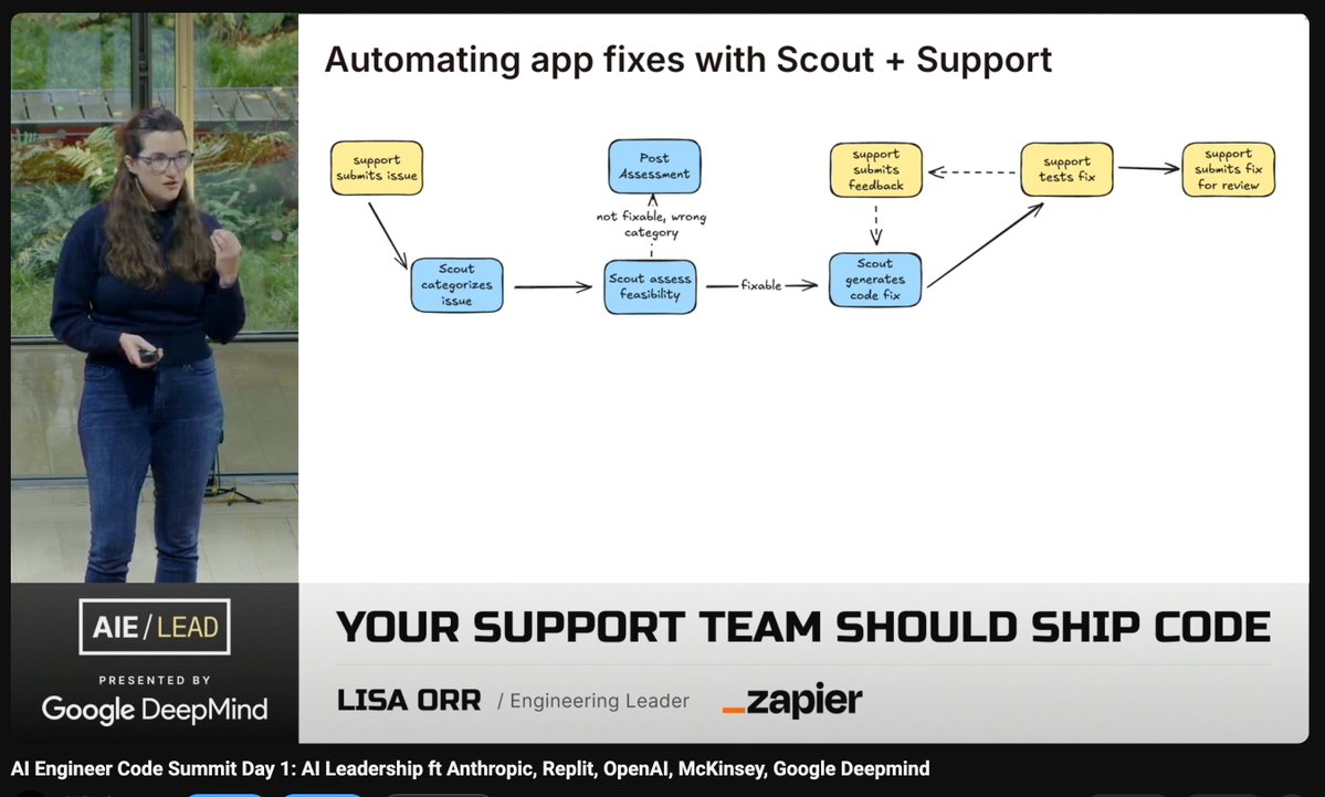 @aiDotEngineer @businessbarista @katelyn_lesse @AnthropicAI @pirroh @Replit (ライブツイートはできないのであまり話せませんが、あと1つ)
https://t.c