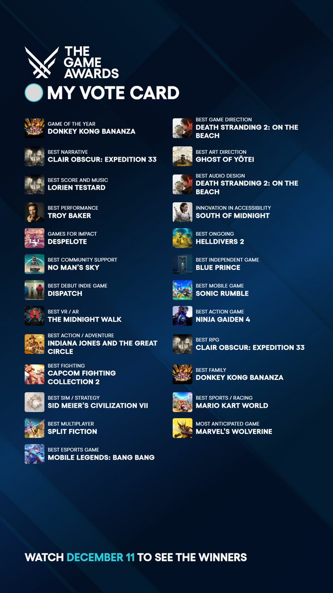 LibraryGamerES's tweet image. MY @thegameawards vote card. What do you think?