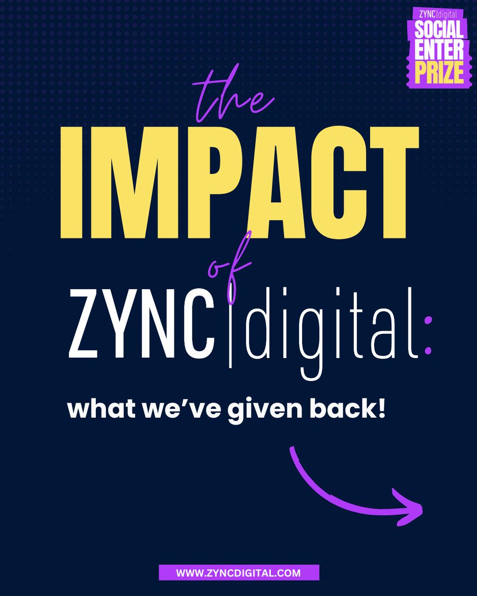 Zync Digital tweet media