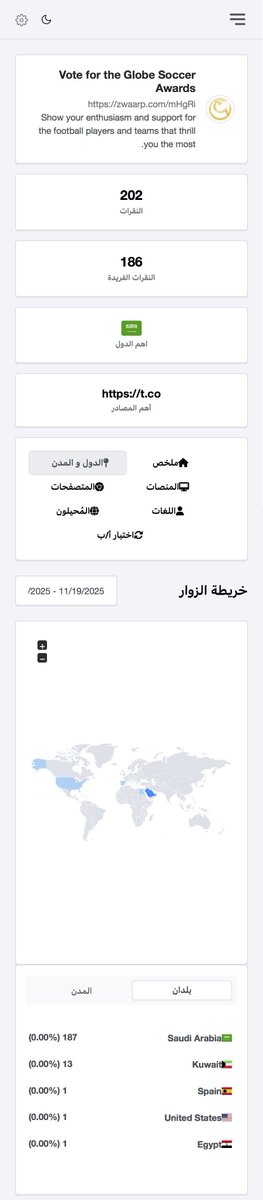 fmz61's tweet image. هنا الصوره تتحدث عن الشعبية والعشق لنادي #الهلال حسابي متواضع لايوجد تفاعل ولكن شاهد بعض الاحصائيات كلها لاجل الهلال يتفاعلون من كل الدول العالم💙💙💙