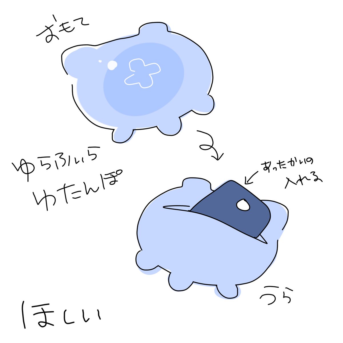 ゆらぎゆら🌙🫧 (@_yurayuragi) on Twitter photo 