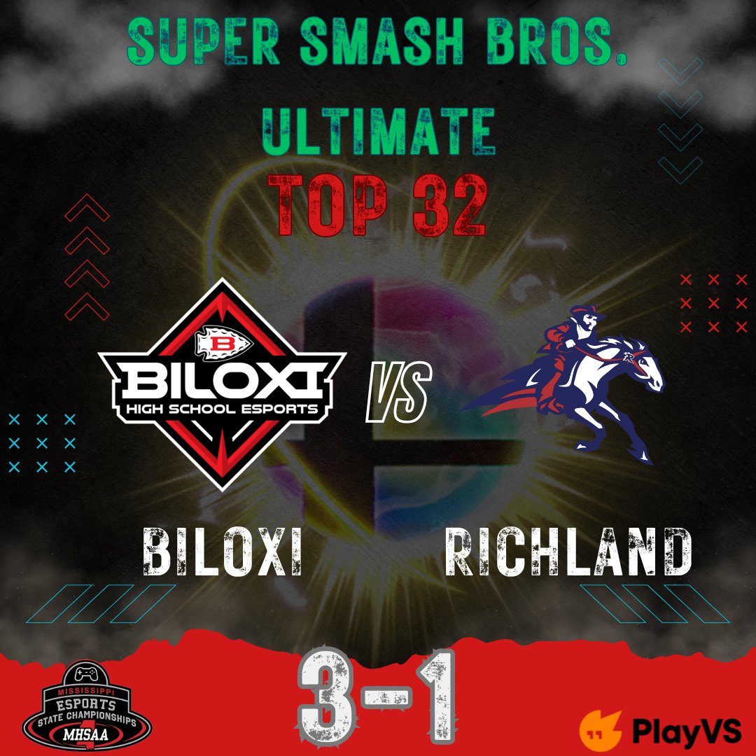 Playoffs have officially begun.

Our Super Smash Bros. Ultimate team won their Top 32 matchup and advances to the Top 16, where they’ll compete on Friday.

Our two Madden players will compete in their Top 32 matchups this afternoon.

#BlxIndianNation | #OneTribe