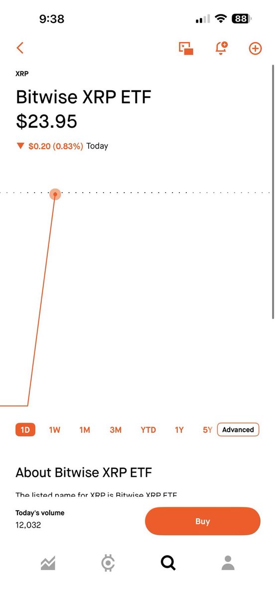 XrpUdate's tweet photo. IT’S FINALLY LIVE! 

The Bitwise $XRP ETF is officially trading, the beginning of a new era for institutional $XRP exposure.

Buckle up… the real move starts now💥🚀 https://t.co/voNoO84t9s