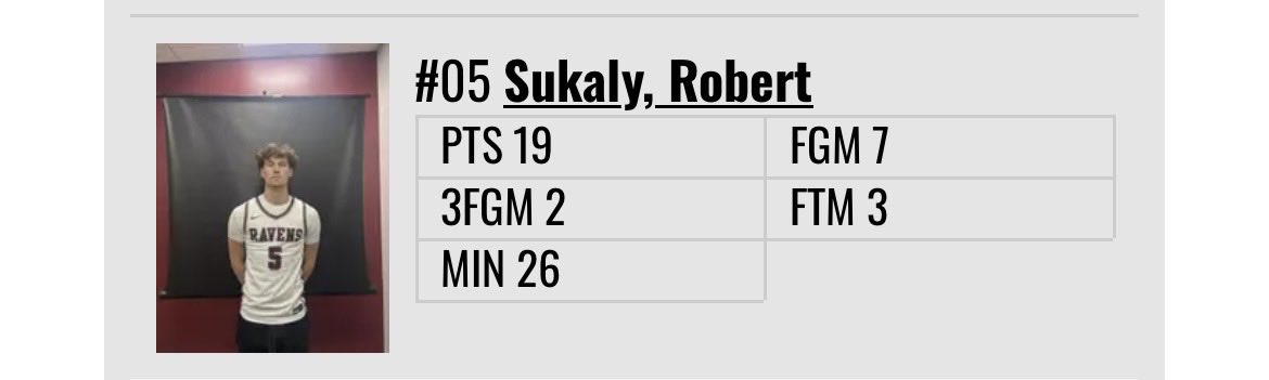 Robbie Sukaly tweet media