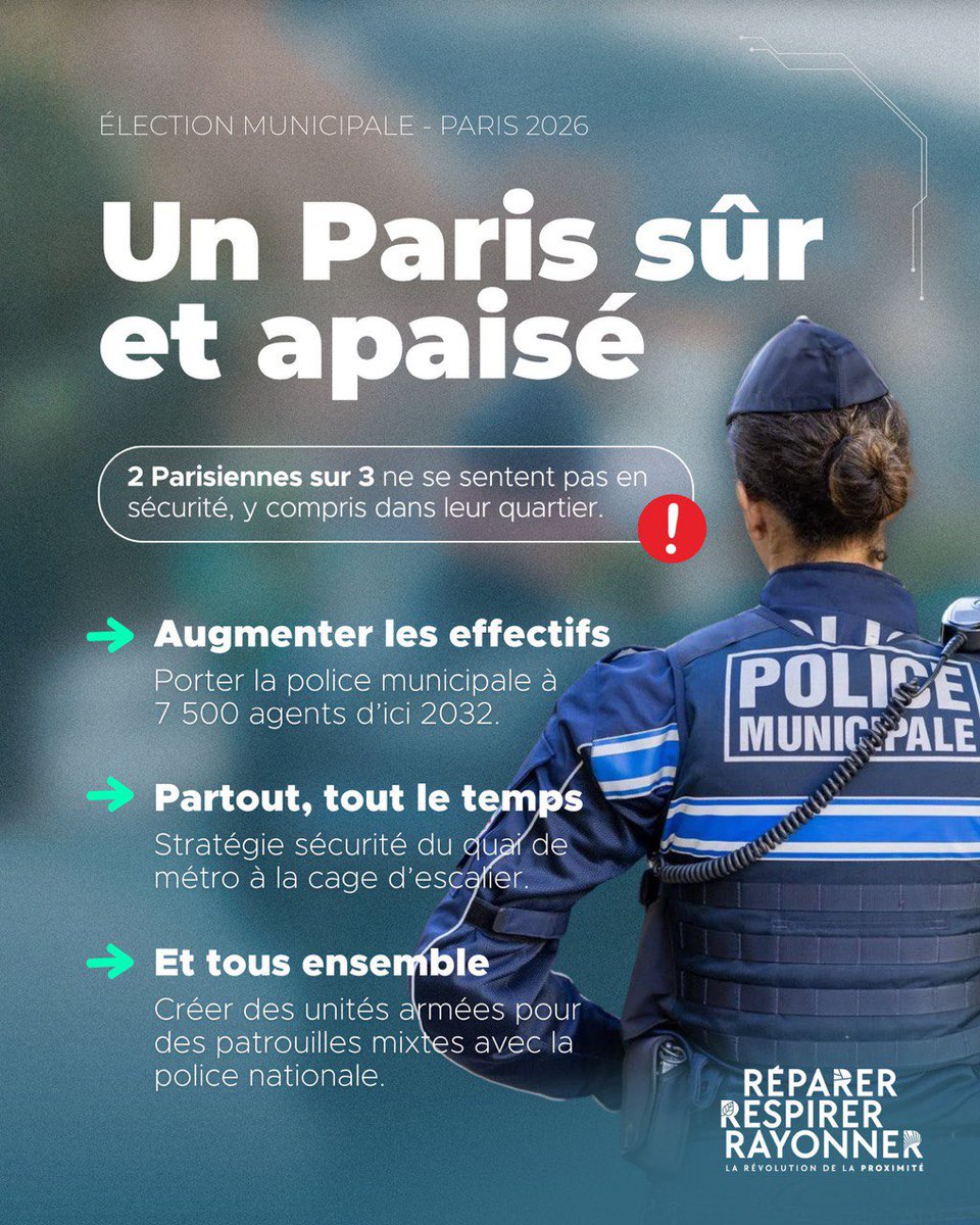 MoDem_Paris's tweet image. 👮🚔 | Protéger les Parisiens, avec une politique de #sécurite et de tranquillité assumée ! 

➡️ Retrouvez toutes nos propositions : urlr.me/VkzMqt