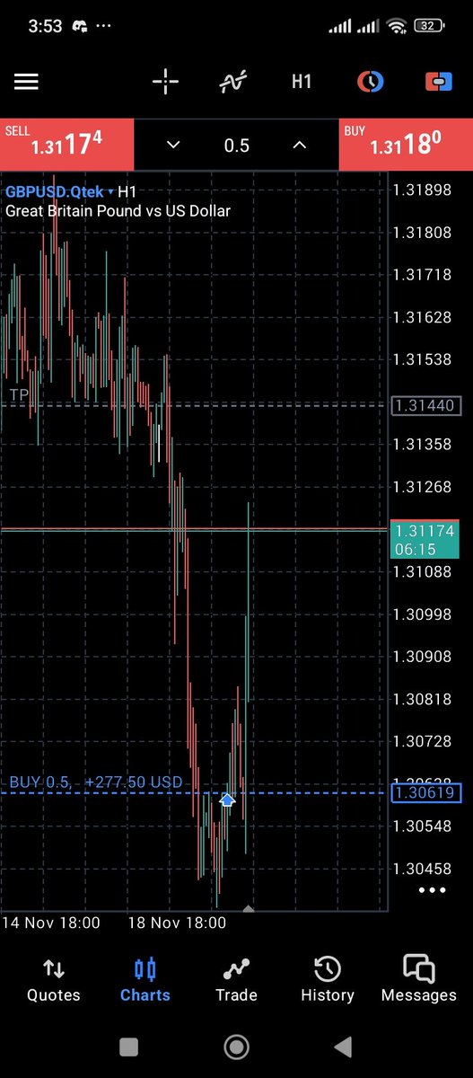 Daily OCLevel
1hr breakout 
SLK🎯
<a href="/TeeXau/">Tee gold🩵</a>