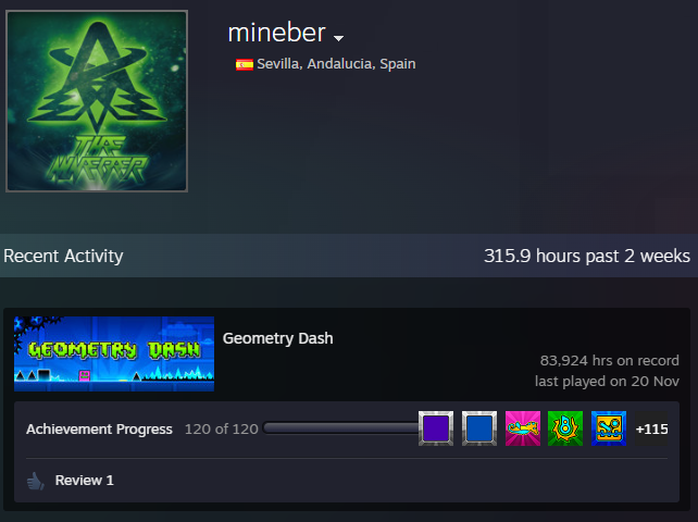 Mineber has 83,924 hours in Geometry Dash, which is equivalent to 3,496 days or 9.58 years inside the game, making him the player with the most hours.