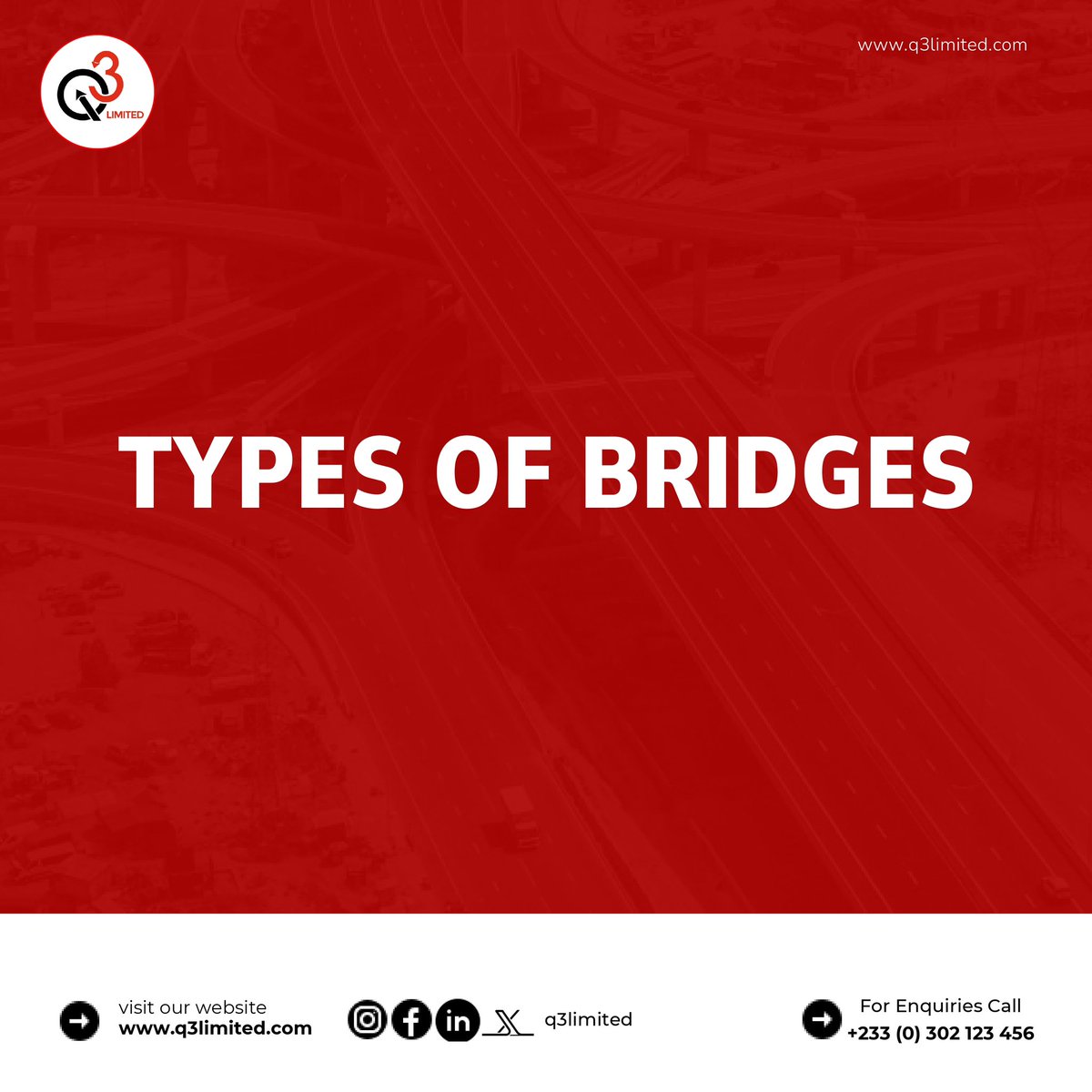 Q3CompanyLtd's tweet image. Types of Bridges?#ModernStructures #InfrastructureDevelopment #engineeringinafrica 
#facts #q3ltd