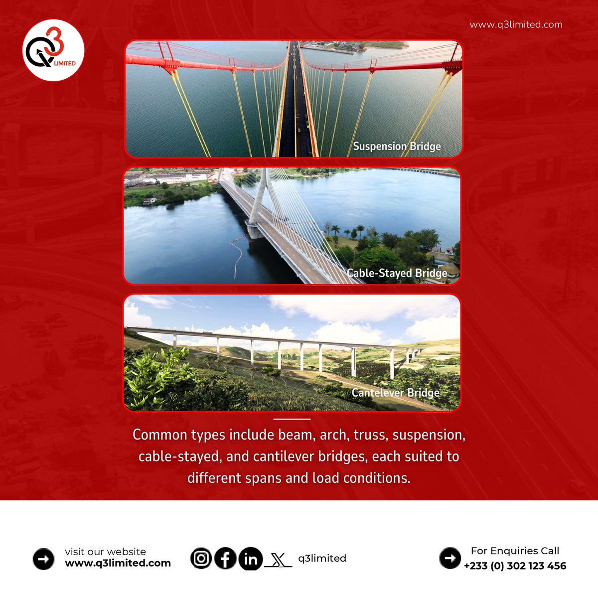 Q3CompanyLtd's tweet image. Types of Bridges?#ModernStructures #InfrastructureDevelopment #engineeringinafrica 
#facts #q3ltd