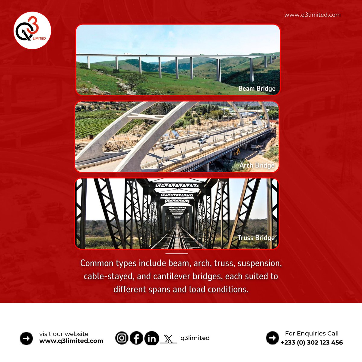 Q3CompanyLtd's tweet image. Types of Bridges?#ModernStructures #InfrastructureDevelopment #engineeringinafrica 
#facts #q3ltd