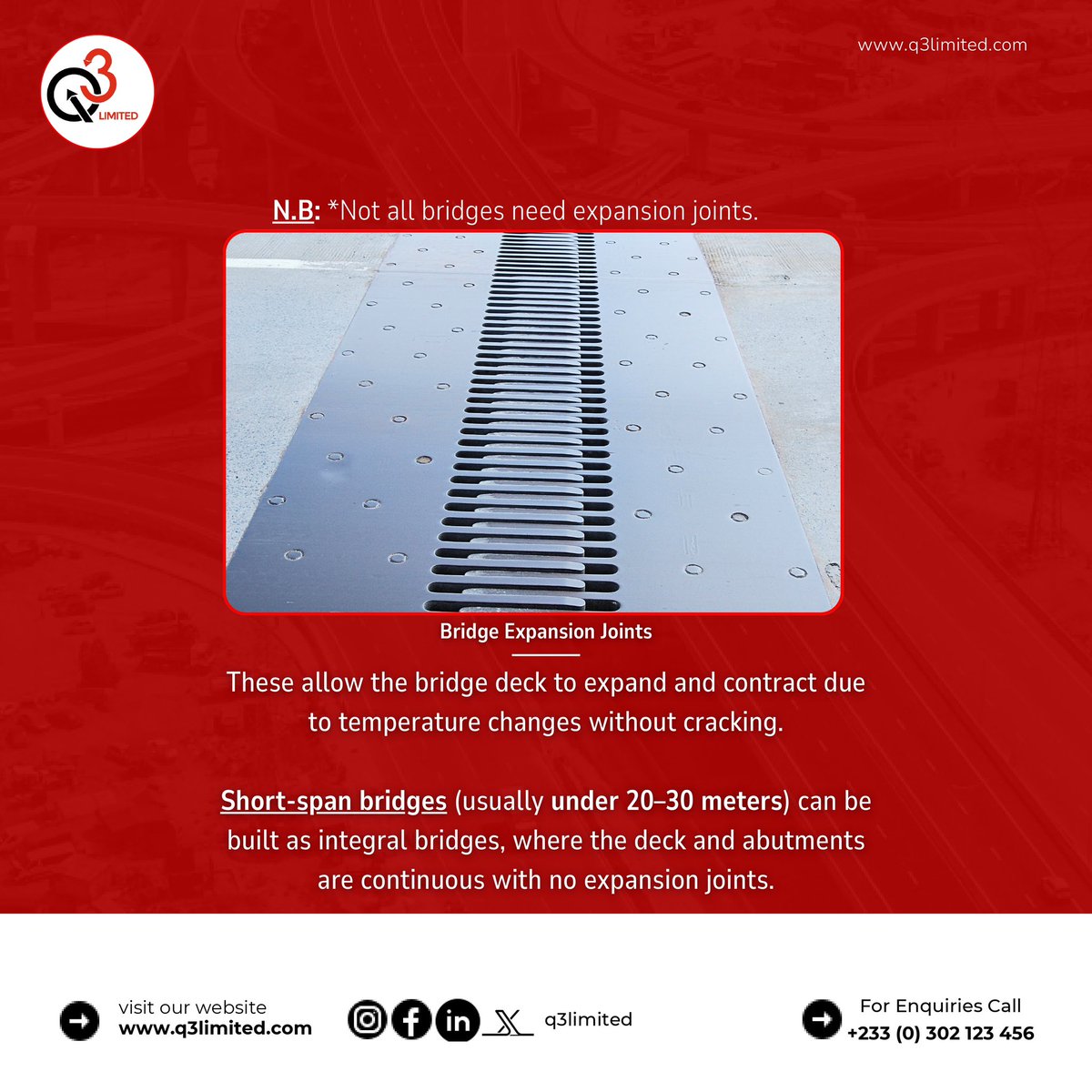 Q3CompanyLtd's tweet image. Why do most Bridges use expansion joints?#ModernStructures #InfrastructureDevelopment #engineeringinafrica 
#facts #q3ltd