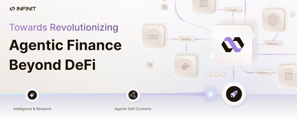 OKcrpt's tweet image. Pre evening CT, 😌

Let’s talk about how INFINIT Strategies coordinates agentic DeFi execution.

@Infinit_Labs Strategies is showing how agentic DeFi execution should work. You set the intent, and their coordinated agents handle the heavy lifting while you stay in full control.…