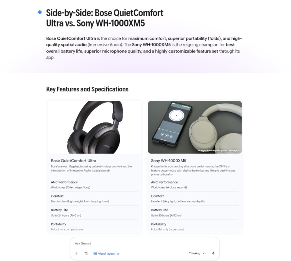 Visual Layout in Gemini - wow.