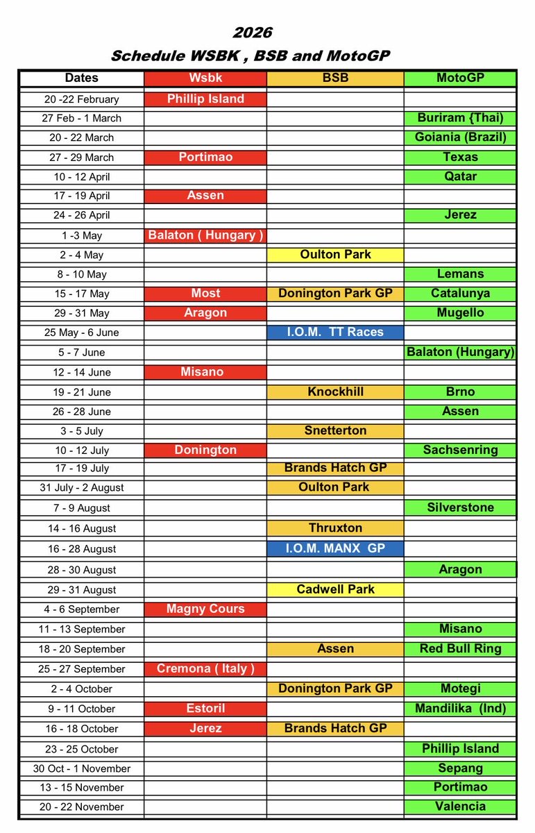 Lane Buddy Sands tweet media