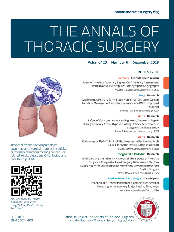 annalsthorsurg's tweet image. Our December 2025 issue is now online👇

annalsthoracicsurgery.org/current
