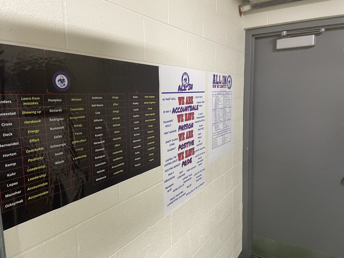 LCHS_hoops's tweet image. Boys hoops culture wall 🏀💪