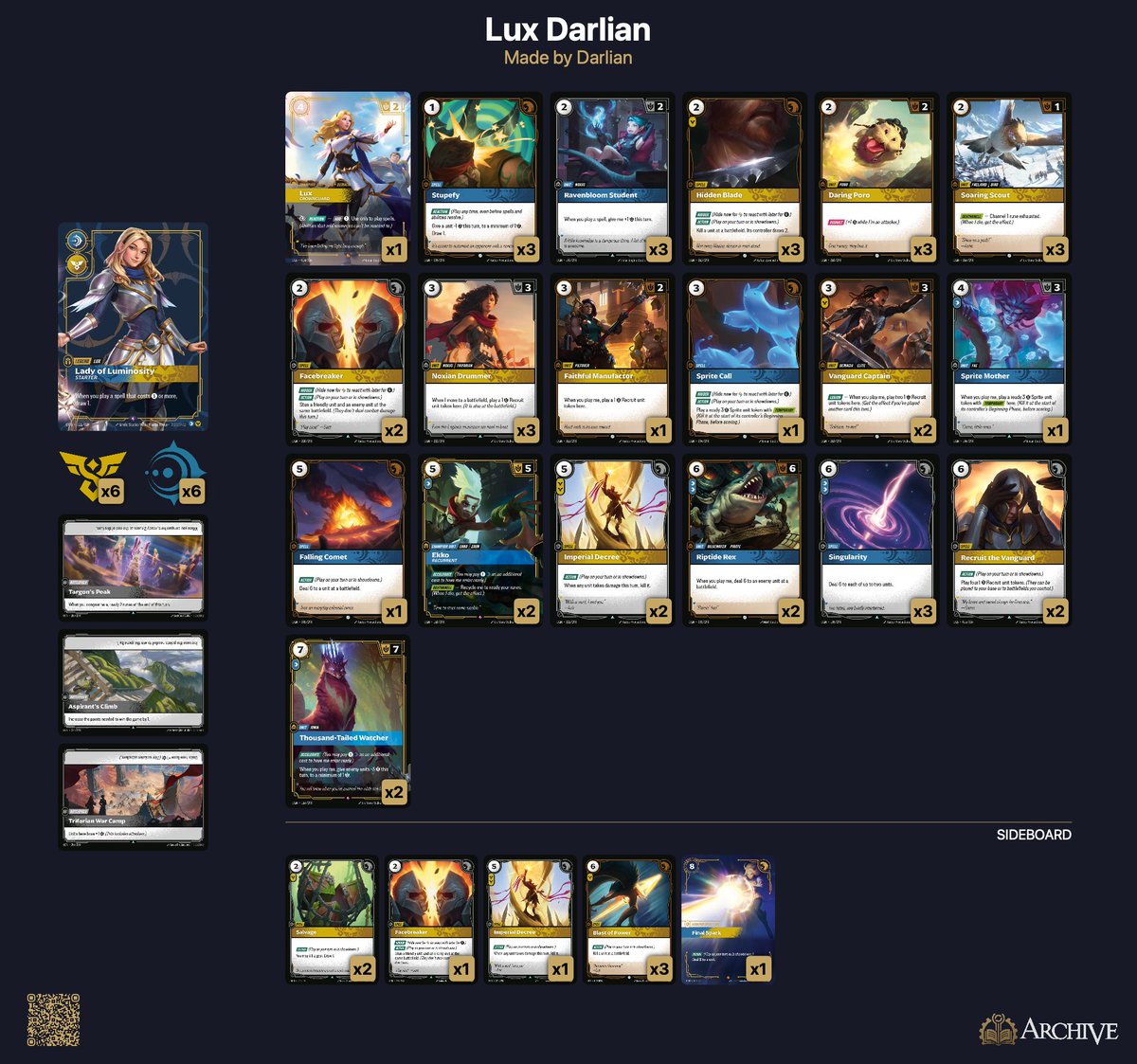 LUX TOKEN CONTROL 

Cuidadito con Lux a medida que vayan sacando cartas.

La lista es increíblemente mejorable (ejem ejem timewarp), pero aun no tengo cartas casi.
Aun así se sintió potente en el nexus
<a href="/playriftbound/">Riftbound</a> <a href="/RiftboundESP/">RiftboundESP 🇪🇦</a>