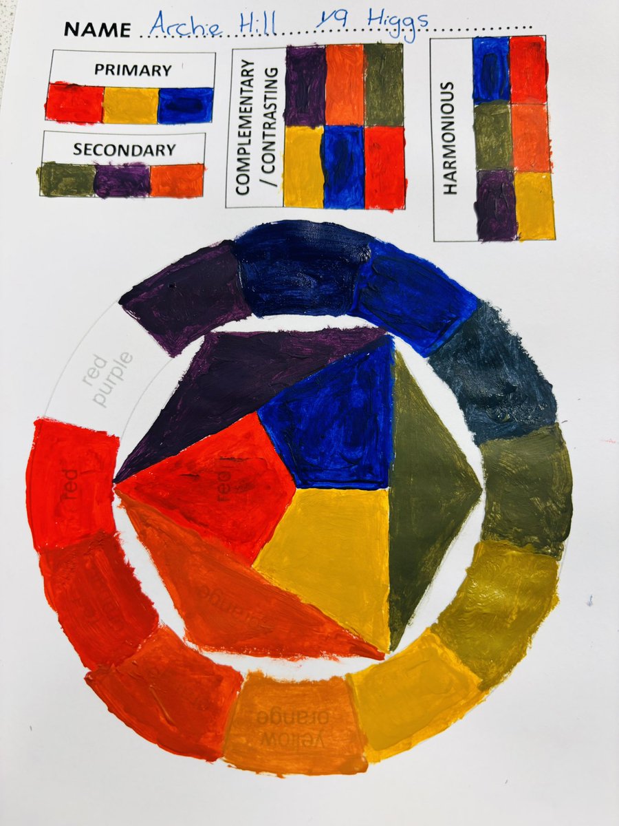 tase_art's tweet image. Year 9s are ready to wow us with their painting precision and colour mastery! Can’t wait to see how you channel the vibrant influence of Yayoi Kusama in next week’s #acrylic sessions. #PatternAndColour #ArtInspiration