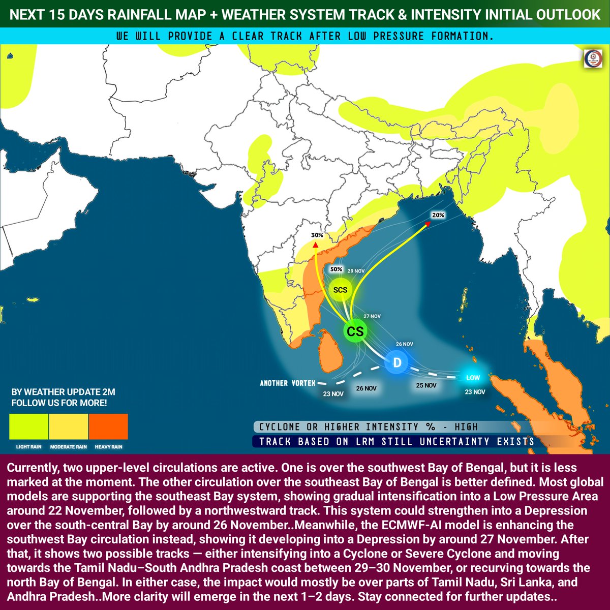WeatherUpdate2m's tweet image. Cyclone #senyar Watch: Confusion Builds as ECMWF &amp;amp; AI Show Opposite Signals! Check Full Report 👇🏻 
Unofficial Forecast By Us, Some Changes Possible! 

#Cyclone #cyclonesenyar #WINTER #Weather #Russia #sstvi #rain #patlama #wu2m