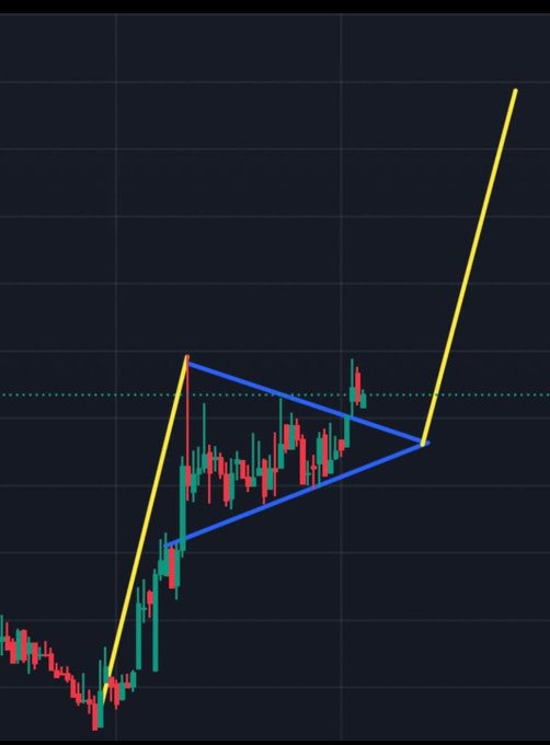 amituber's tweet image. Hacimli kırarsa 400% marj 4x kâr verecek demektir

Hisse #vsnmd , #dstkf zamanında arz olmuştu

Takip beğeni ve RT yapan herkesin dm kutularına teker teker atıyorum ✍️ #tehol #pekgy