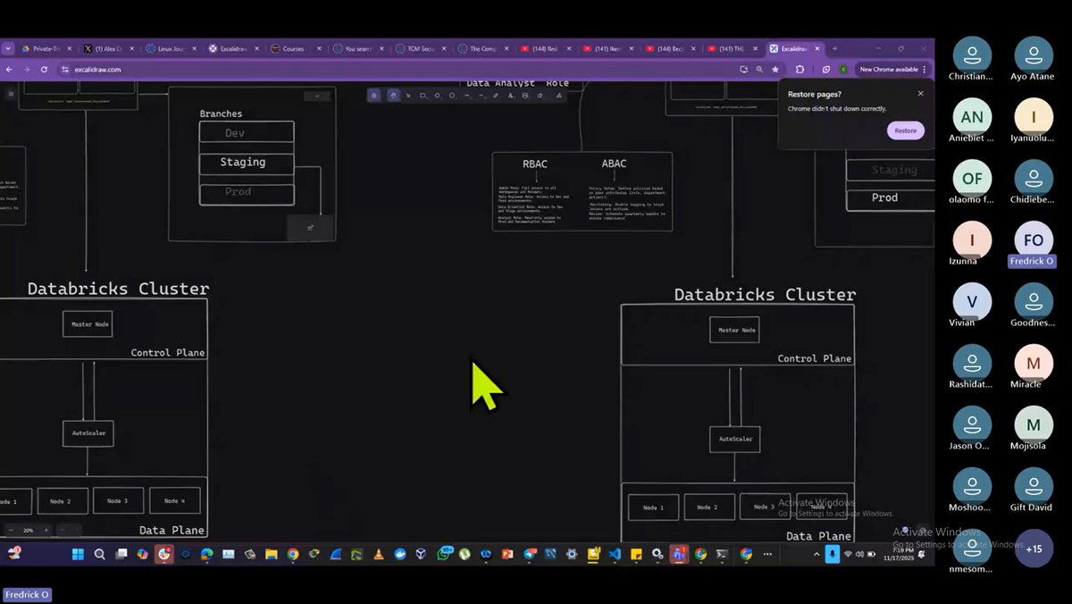 TWAchievers's tweet image. The energy in our sessions is unmatched! ⚡

From Day 1, our learners are diving deep into hands-on learning across IT Support, DevOps, Cybersecurity, and Cloud Engineering.  

If you applied, check your email now—don’t miss your chance to catch up and plug in!