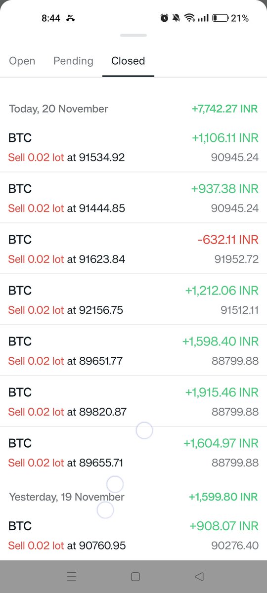 rrrafiuddin's tweet photo. @365ForexTrader 
@TWLCommunity24 

Sell means sell BTC done as per your levels .Thanks Di and love bhaiya. In 9 days Capita Double 
30k to 60k
Thank you my mentors🙏✅💚🤑🍏 https://t.co/bJrdLSRUMw