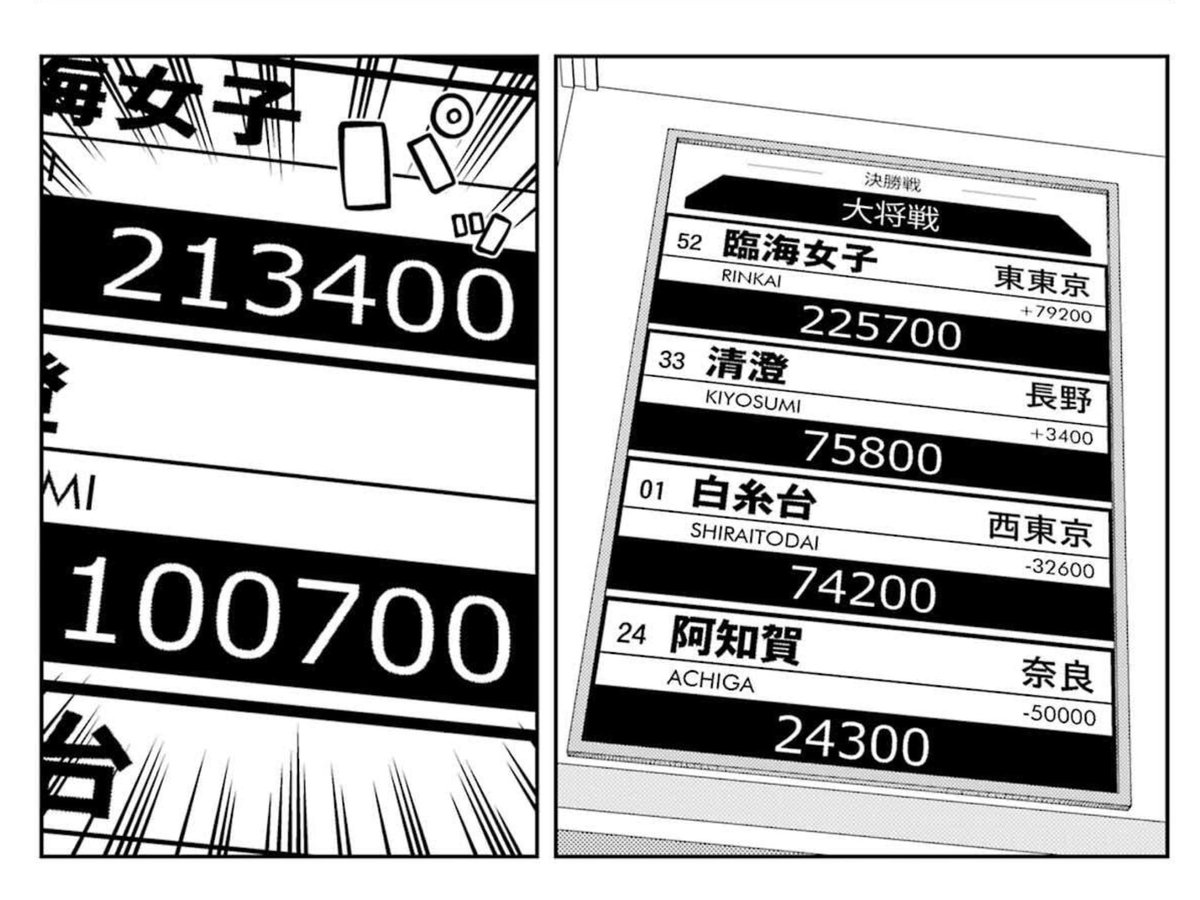 ヤングガンガン2025No.23の「咲-Saki-」第293局［宇宙］読了。いよいよ