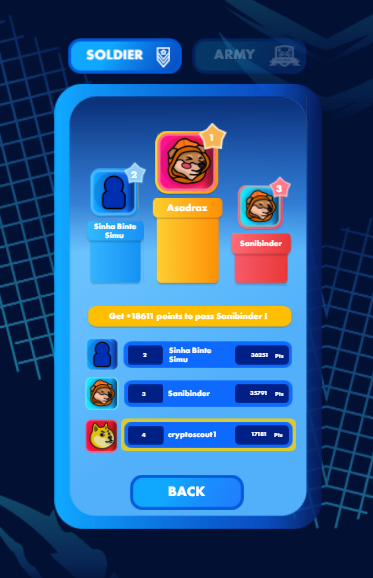 dogwars_army's tweet photo. The streets are whispering…
The arena is almost ready.
In 9 days, DogWars 🐶 goes live with $DWT, the token that fuels the fight.
Who’s ready to dominate the leaderboard?
#DogWars #Web3Gaming #TGE https://t.co/LwV8BNeJdk