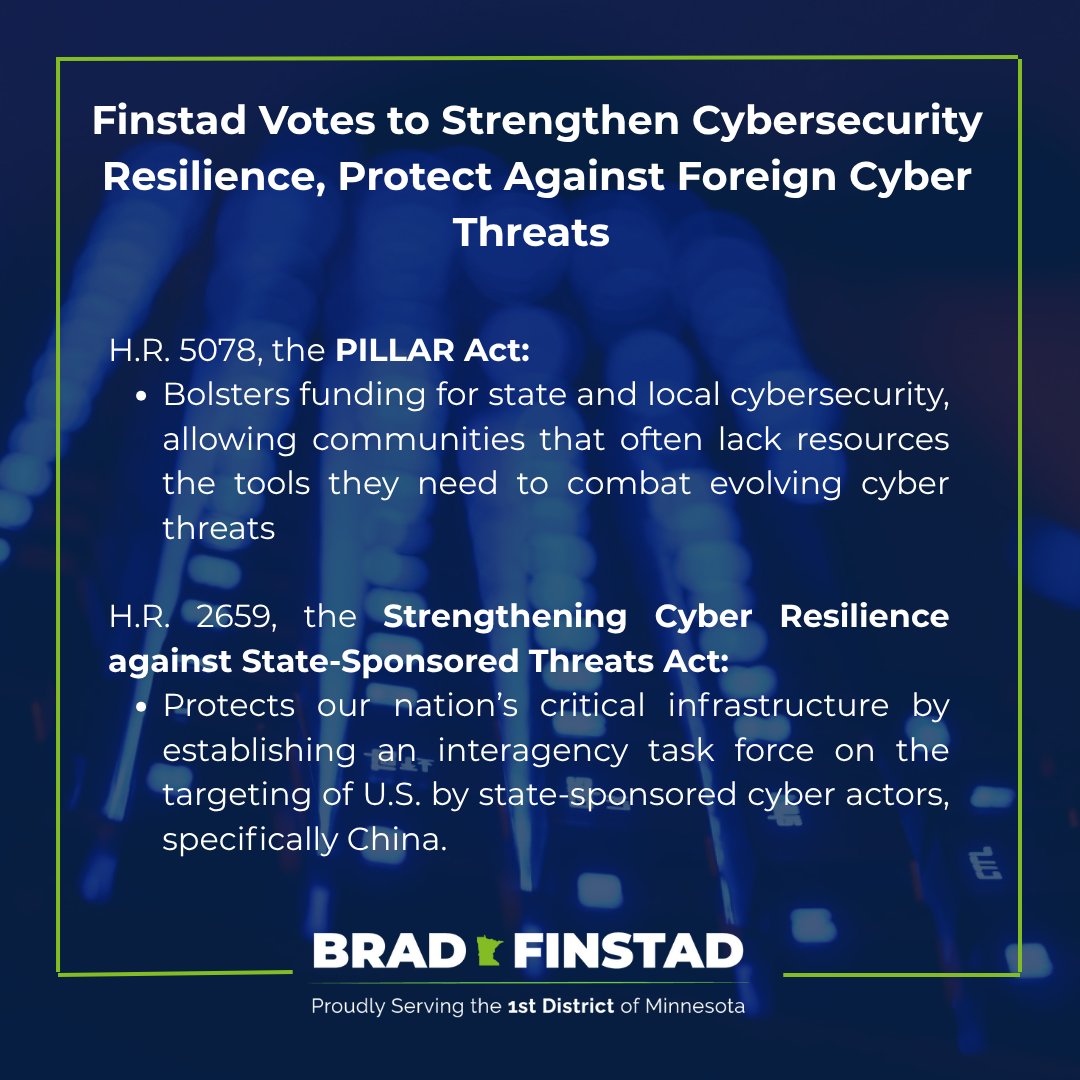 RepFinstad's tweet image. Proud to support these two important measures that strengthen our cyber defense and improve our deterrence capabilities. As a member of @HASCRepublicans, I will continue to work alongside industry stakeholders, as well as federal, state, and local leaders to ensure a safe and…