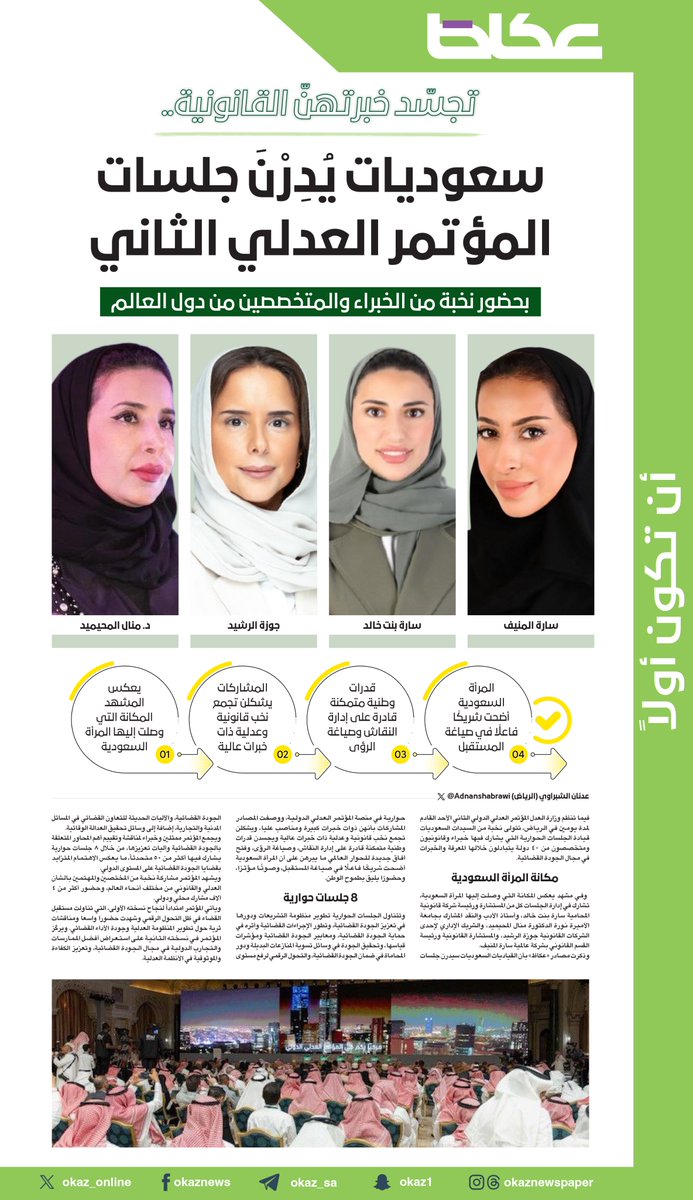 OKAZ_online's tweet photo. سعوديات يُدِرْنَ جلسات المؤتمر العدلي الثاني 
• بحضور نخبة من الخبراء والمتخصصين من دول العالم

✍ عدنان الشبراوي @adnanshabrawi 
@MojKsa 
للاطلاع على التفاصيل:👇👇
https://t.co/BdUUFtxln9 https://t.co/ThPWA7PG58