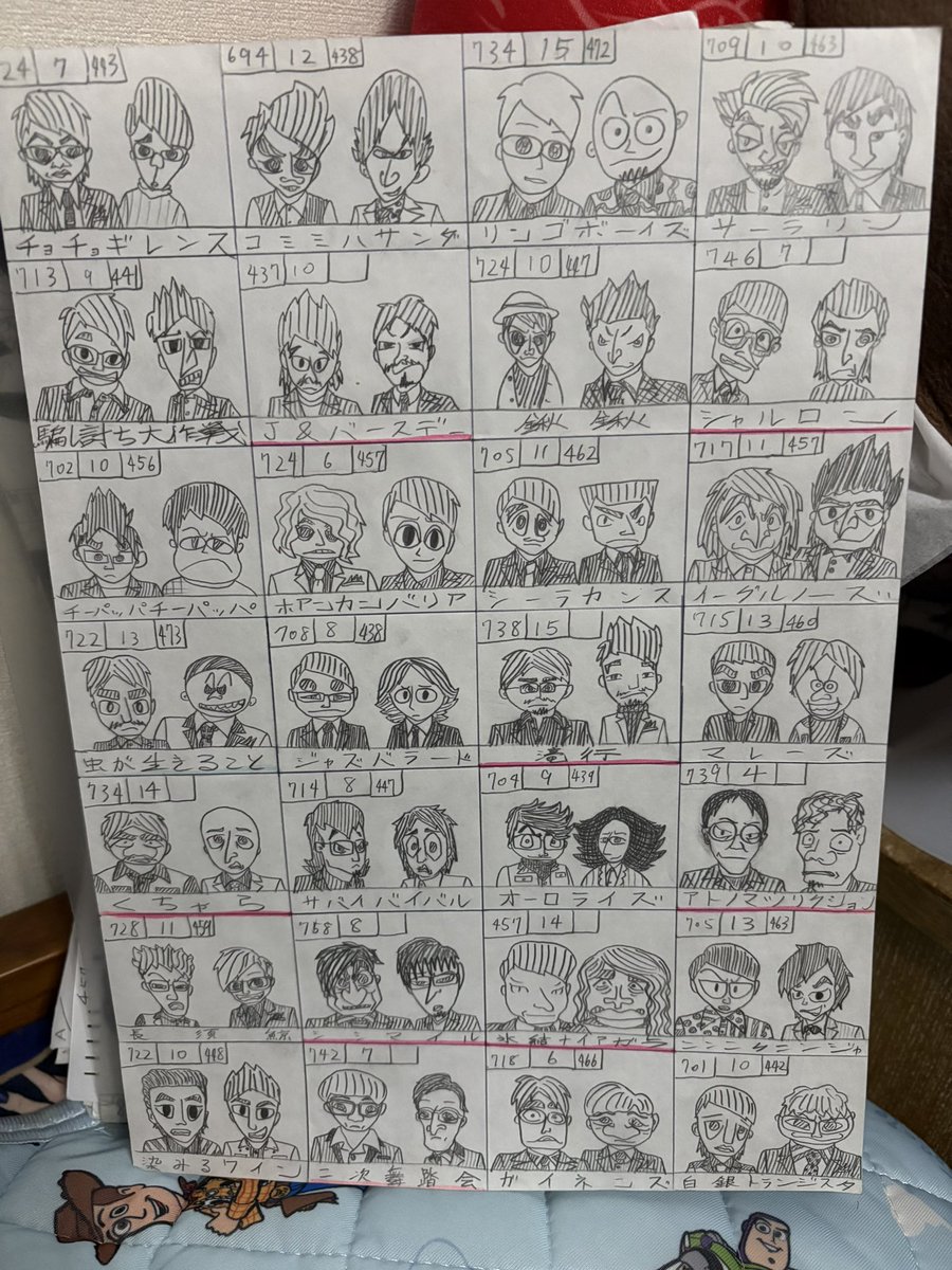 RIDE Amy0N (@ImAmy0N) / Posts / X