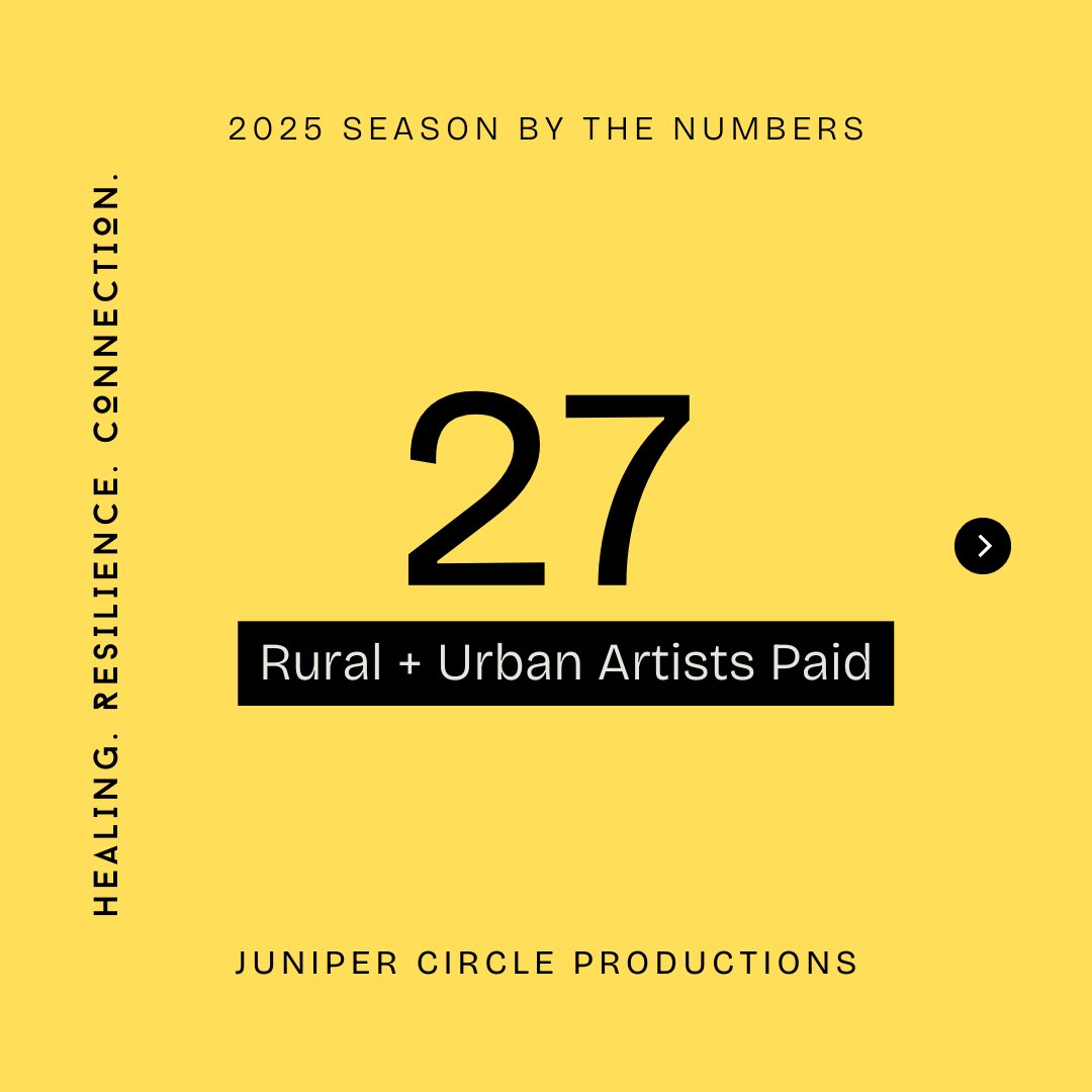 JuniperCircle's tweet photo. 💛 MAKING ART IS AN ACT OF COURAGE. 

This year we’ve:

✨ Paid 27 rural + urban artists
✨ Sponsored 5 community projects
✨ Partnered with 6 nonprofits
✨ Commissioned 3 new solo works
✨ Welcomed 100+ individual donors

Every number is a story YOU helped make possible… https://t.co/EWDzL5eIqu