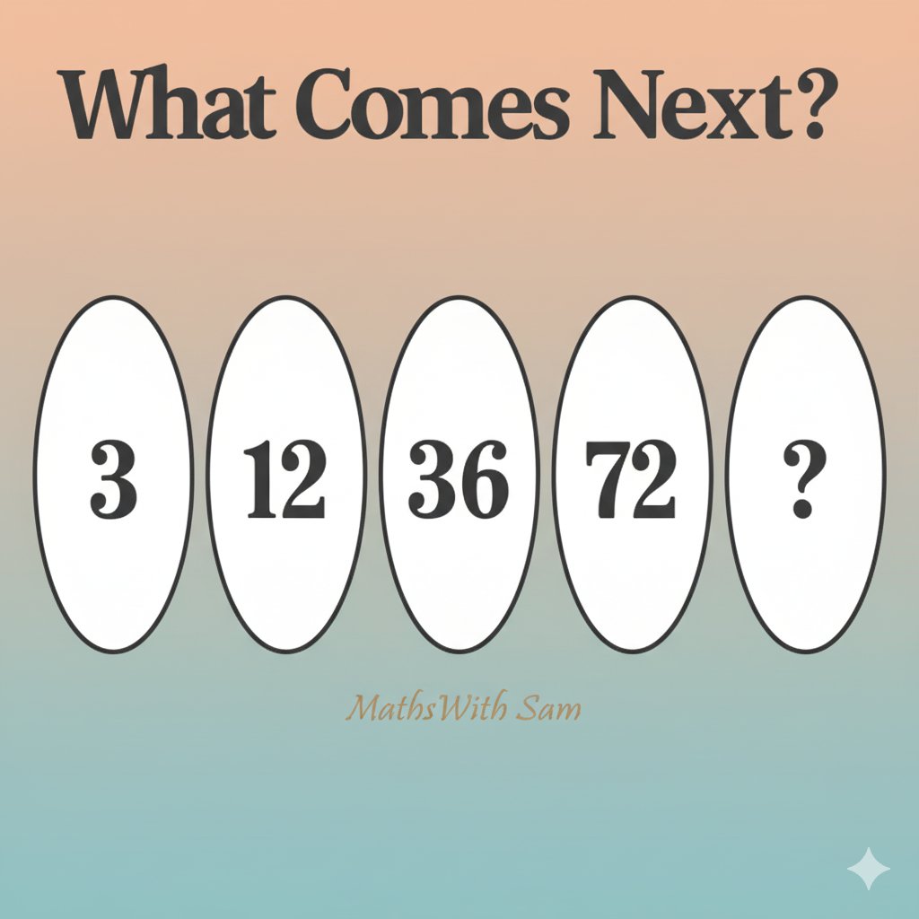 MathsWith Sam tweet media