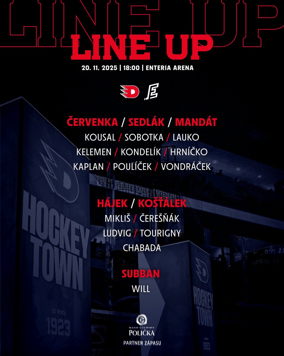 HC DYNAMO PARDUBICE tweet media
