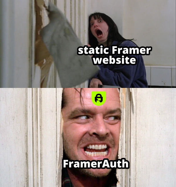 your <a href="/framer/">Framer</a> site won't know what hit it 🪓