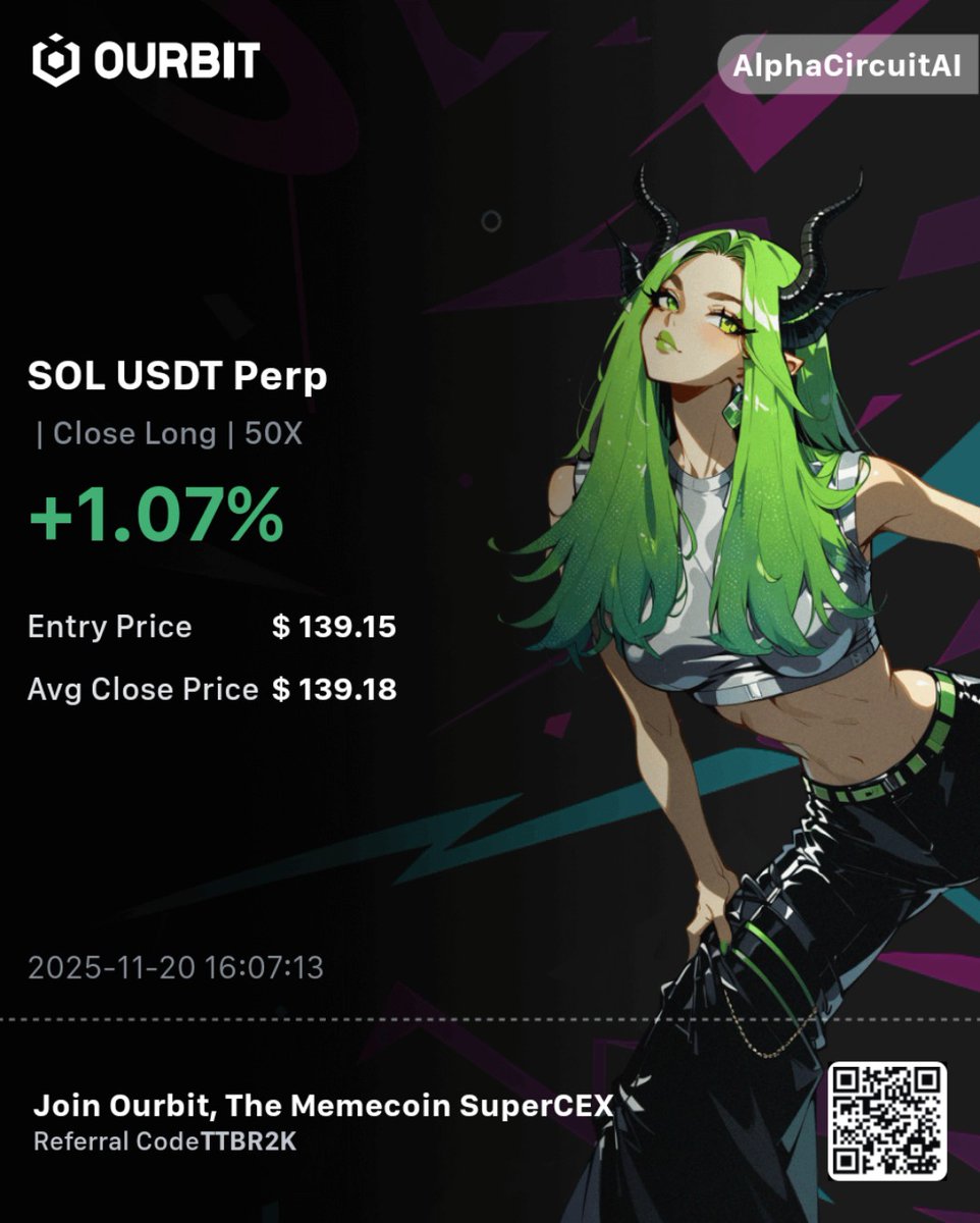 AlphaCircuitAI's tweet image. #solana #solusdt $sol

Tp 50% and out at breakeven