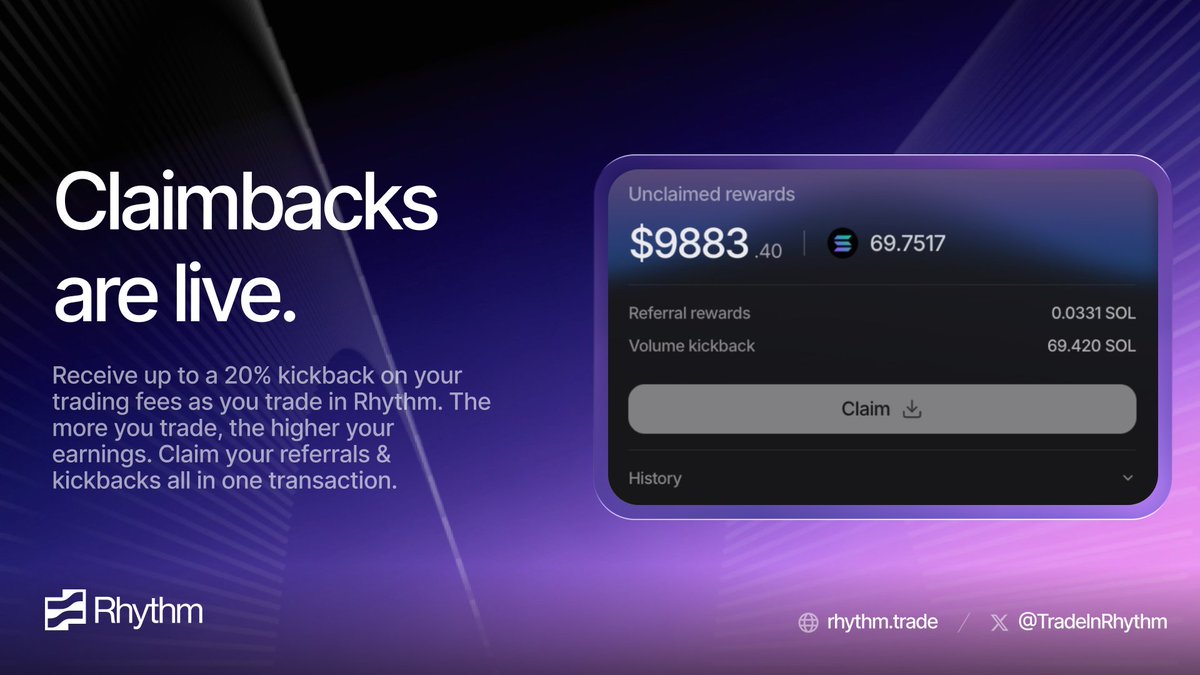 Claimbacks are live.

Rhythm is now the most rewarding terminal.

Trade smarter, win more, and receive higher rewards with Rhythm.