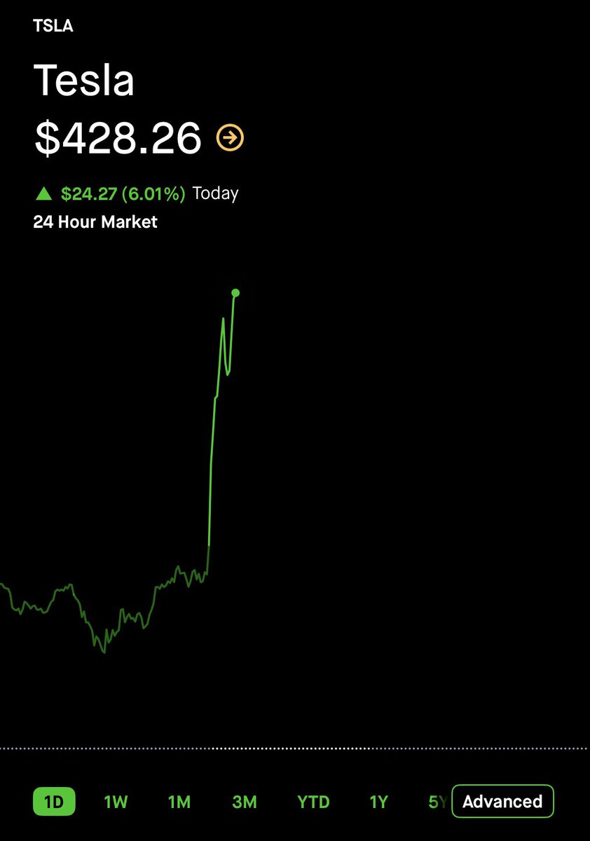 Dalton Brewer tweet media