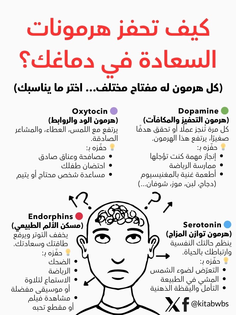 كيف تحفز هرمونات السعادة في دماغك؟