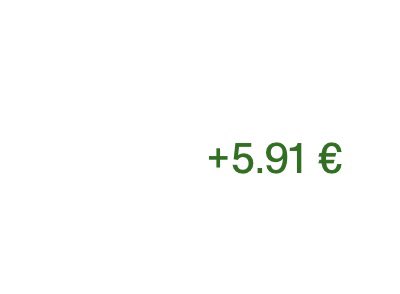 +5.91€ 

On viens de recevoir le 3eme don 🫂 

Merci Merci Merci 💜

Ça nous fais 15€,90 + mes 30€ 

= 45,90€

Il nous reste 84€ 

👉🏾 paypal.com/paypalme/Anast…