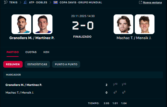 bouzismo's tweet image. COJONES ESPAÑOLES 

NUEVA MACHA(C)DA HISTÓRICA

SOY PORTEROPORTENTISTA LOLOLOLOLOLOLO

SOY GRANOLLERISTA LOLOLOLOLOLOLO

@Pedroportero26 @PedritoPortento  @GaGranollers