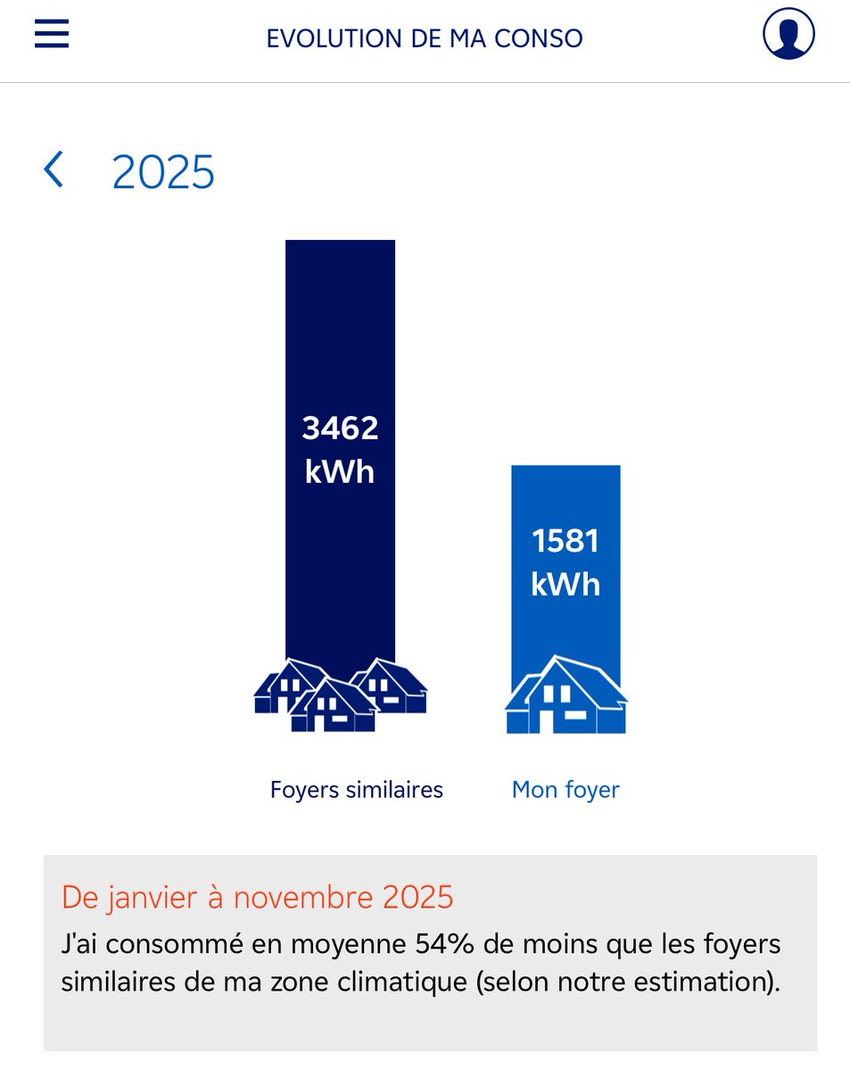 Samuel Vimaire 🇫🇷🤝🇺🇦 tweet media