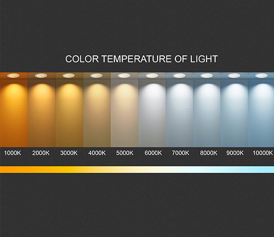 GLLED_chicago's tweet image. Warm? Cool? Bright?
Our latest guide breaks it down so you can choose lighting that sets the perfect mood, every time.
glledus.com/blogs/news/wha…
#ColorTemperature #Kelvin #LEDLighting #LightingDesign #Brightness #LightingTips #InteriorLighting #GLLED