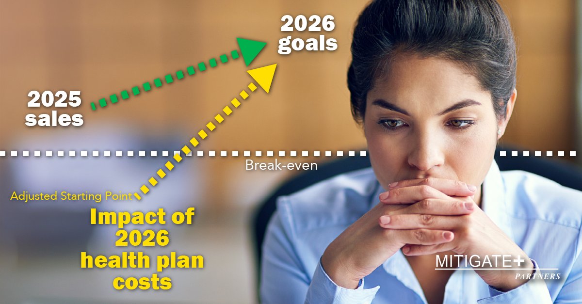 Mitigate Partners tweet media